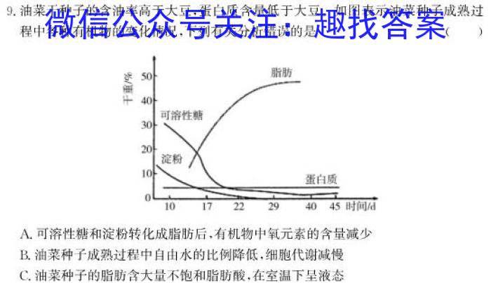 2024届智慧上进 名校学术联盟·高考模拟信息卷押题卷(四)4生物学试题答案