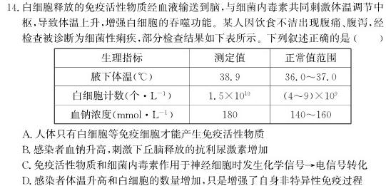 2024届河南省考前冲刺(9198C-H)(5月)生物