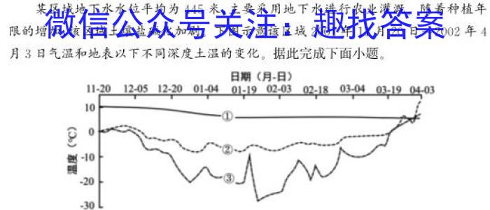 湖北省重点高中智学联盟2025届新高三8月考试地理试卷答案