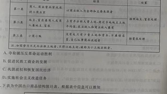 [今日更新]陕西省白河县2023-2024学年度第一学期八年级期末质量检测历史试卷答案