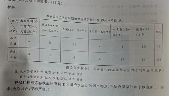 [今日更新]江西省宜春市2024年高三适应性考试(4月)历史试卷答案