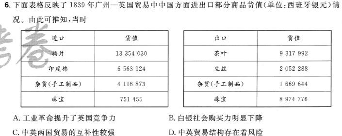 [今日更新]2024届内蒙古省高三4月联考(菱形套菱形)历史试卷答案