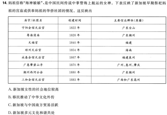 [今日更新]2024届广东省清远市十校高三下学期第二次模拟考试历史试卷答案