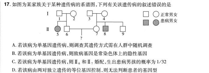 金考卷·百校联盟(新高考卷)2024年普通高等学校招生全国统一考试 预测卷(二)2生物学部分