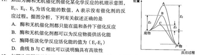 山西省2023-2024学年度第一学期九年级期末学情质量监测生物学部分