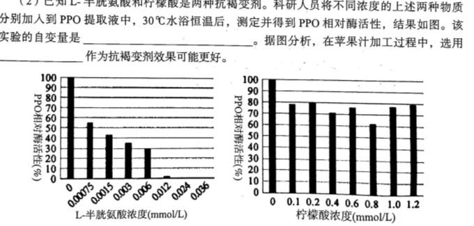 湖北省2024年高三9月起点考试生物学部分