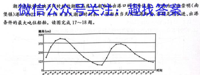 ʡĳУ2023-2024ѧ꼶ѧҵЧһ.