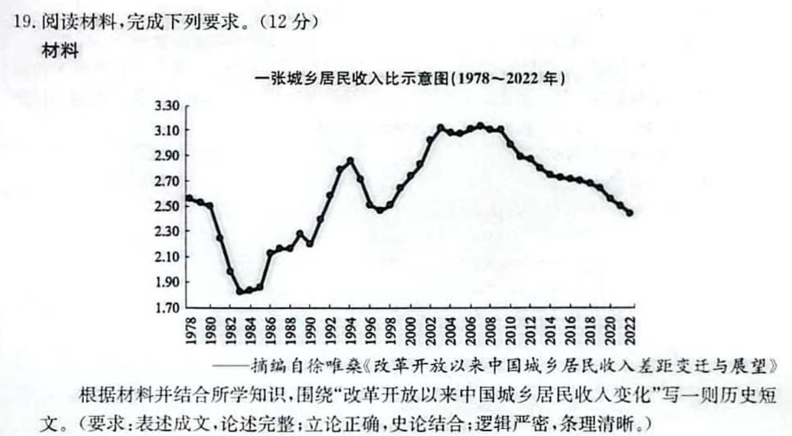 [今日更新]岳阳市2024年上学期高一高中教学质量监测试卷历史试卷答案