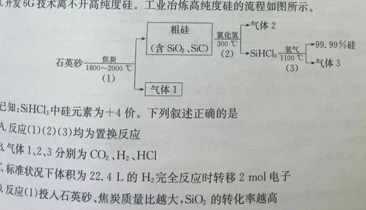 12024年普通高等学校招生统一考试模拟信息卷(123456)化学试卷答案