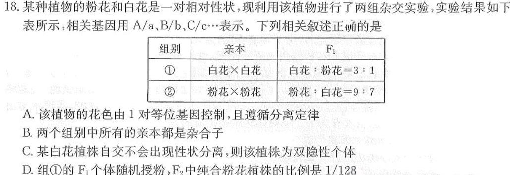 智ZH 河南省2024年中招模拟试卷(五)5生物