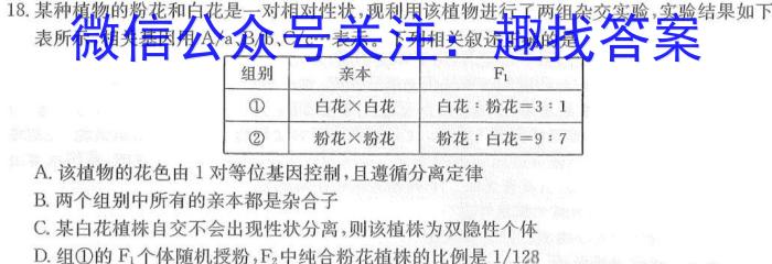 山西省2024年中考总复习预测模拟卷(六)6生物学试题答案