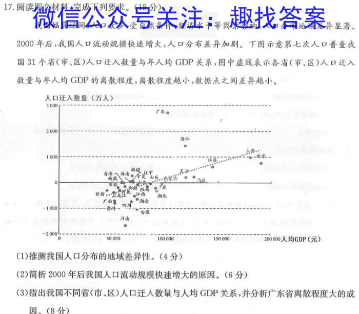 [今日更新]［新疆中考］2024年新疆维吾尔自治区初中学业水平考试地理h