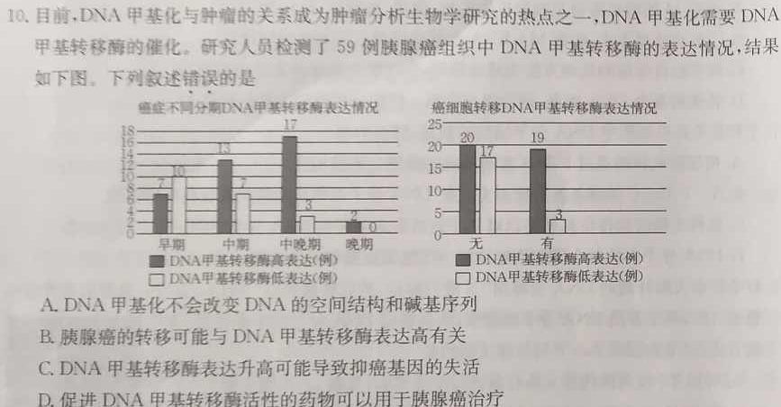 2024年普通高等学校全国统一模拟招生考试 金科新未来4月联考生物学试题答案