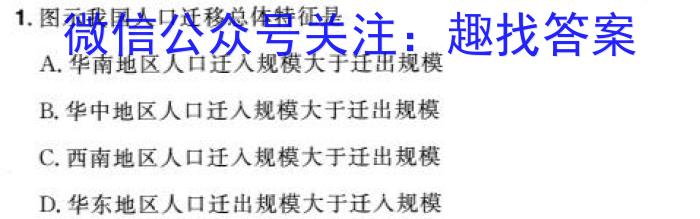 [今日更新]2024届金卷·新高考模拟信息卷·押题卷(一)1地理h