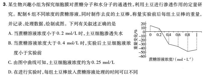 2023年陕西省九年级教学质量检测(☆)生物