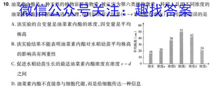 广东省清远市2023-2024学年高二第一学期高中期末教学质量检测(24-319B)生物学试题答案