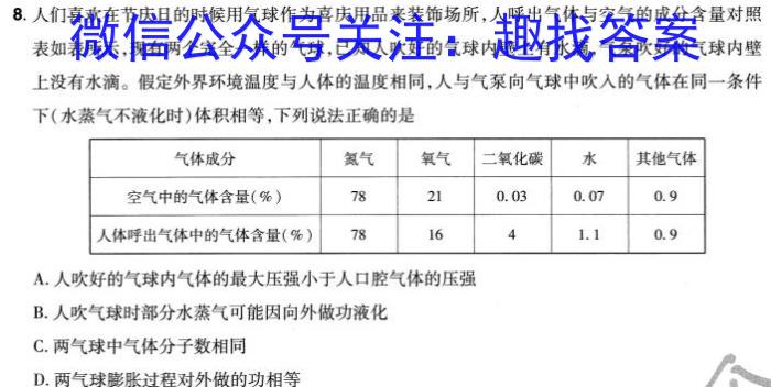 蒲城县2024届高三第二次对抗赛物理试题答案