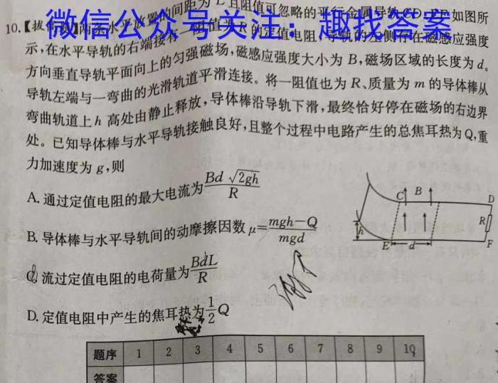 辽宁省2024年部分重点中学协作体高考模拟考试物理试卷答案