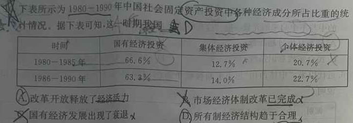 [今日更新]炎德英才大联考 长沙市一中2024届高三月考试卷(八)8历史试卷答案