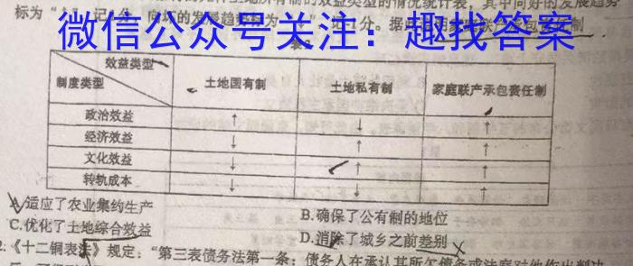 思而行教育·山西省2023-2024学年高一年级第一学期期末考试历史试卷答案