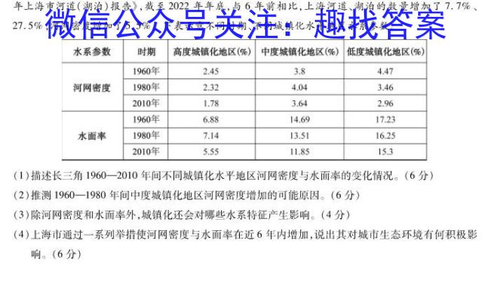 湘豫名校联考 2024届春季学期高三第二次模拟考试(河南专版)地理试卷答案