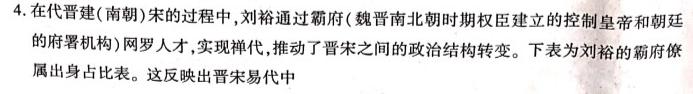 [今日更新]陕西省2023-2024学年度八年级第一学期期末学业质量监测历史试卷答案