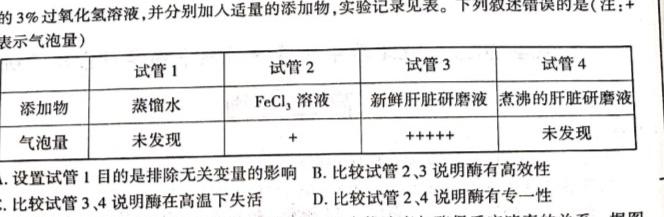 银川市2024年普通高中学科教学质量检测(4月)生物