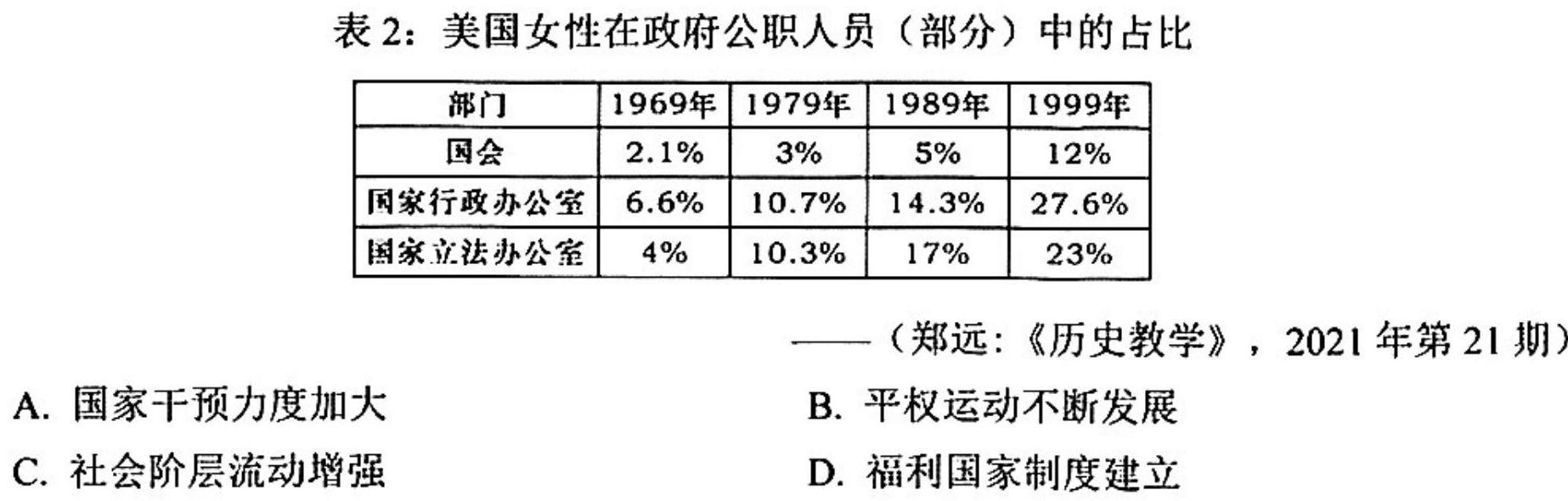 百师联盟 2023-2024学年度高二阶段性考试历史