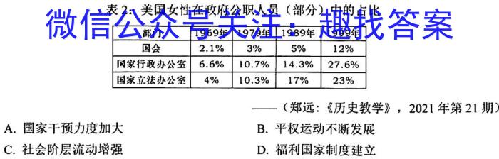 吉林省2023-2024学年度高二下学期四校期初联考历史试卷答案