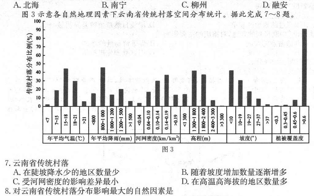 2024届湖南省高三12月联考(◇)地理试卷答案。