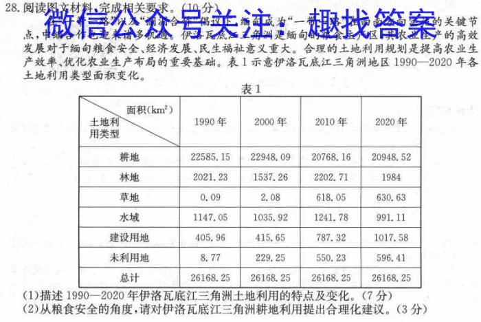 2024年陕西教育联盟九年级模拟卷(二)&政治