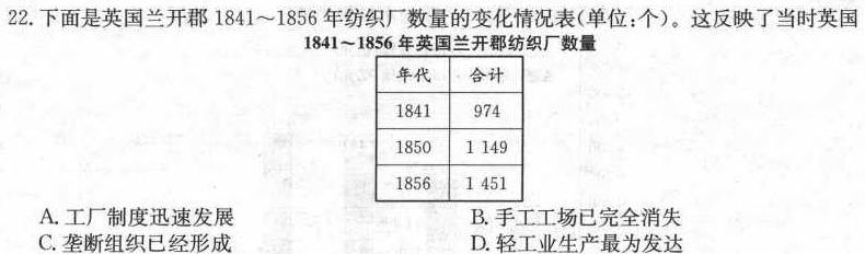 [今日更新]陕西省西安市2023-2024学年高一期中考试质量监测历史试卷答案