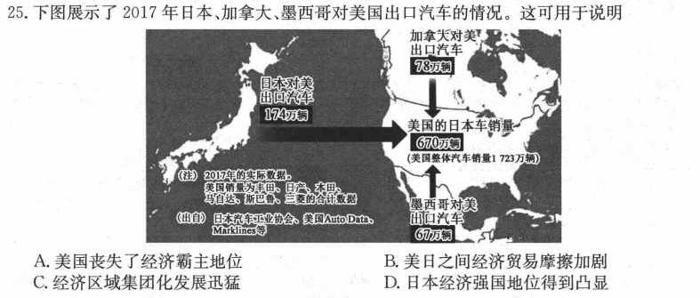 鼎成原创模考 2024年河南省普通高中招生考试双基夯实卷(三)3历史