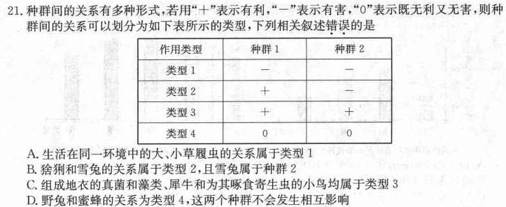 2024年中考安徽名校大联考试卷（三）生物