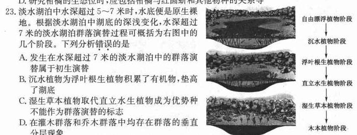 云南省陆良县2023-2024春季学期高二期末考试(24-605B)生物