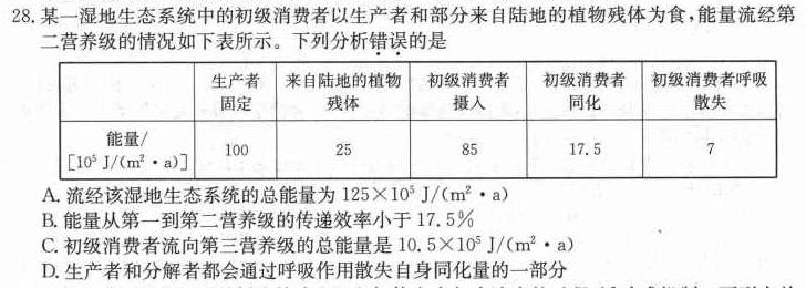 云南省昆明市2023~2024学年高一期末质量检测生物学部分