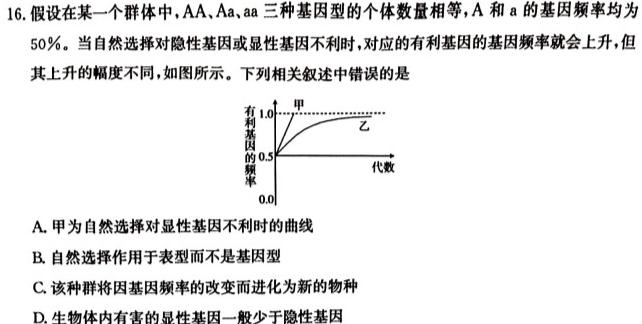 山西省实验中学2023-2024学年第二学期第五次阶段性测评（卷）生物学部分