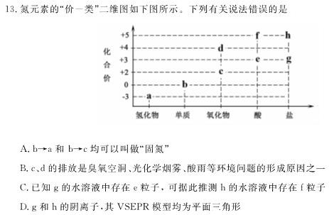 1金考卷·百校联盟(新高考卷)2024年普通高等学校招生全国统一考试 预测卷(三四五)化学试卷答案