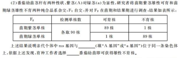 2024届百校联盟高考模拟信息金卷(二)生物学部分