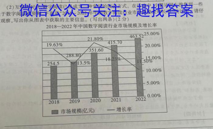 陕西省2023-2024学年度第二学期开学收心检测卷（七年级）/语文