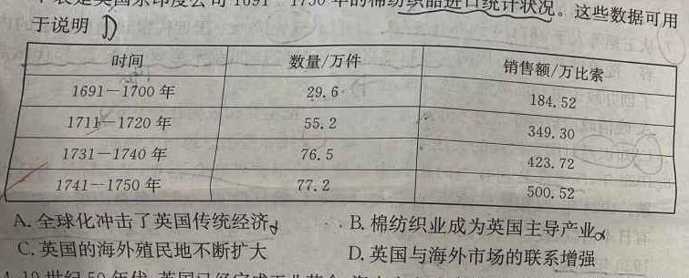 [今日更新]百师联盟·山西省2023-2024学年高一12月大联考历史试卷答案