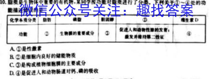 2024江西学考总复习·试题猜想·九年级模拟(六)生物学试题答案