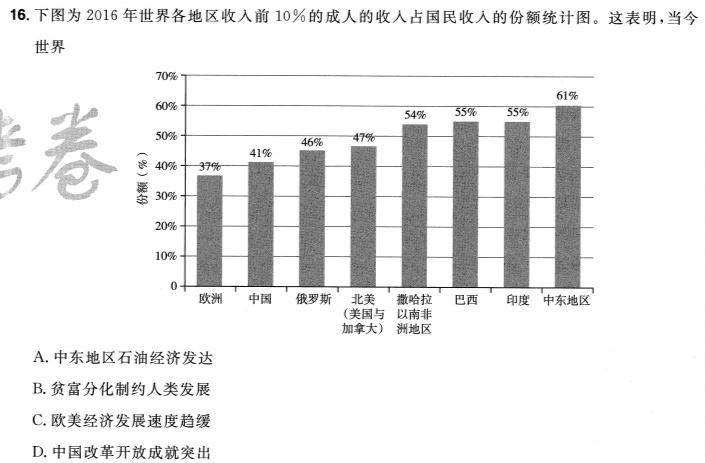 云南省2024-2025届高三年级开学考（10C）历史