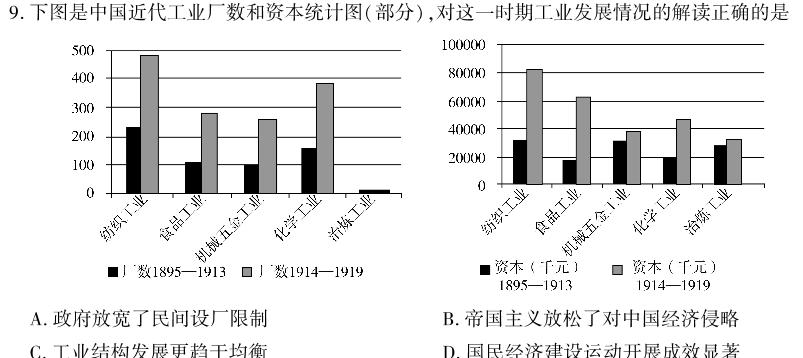 [今日更新]陕西省西安市长安区2024届高三第一次联考历史试卷答案