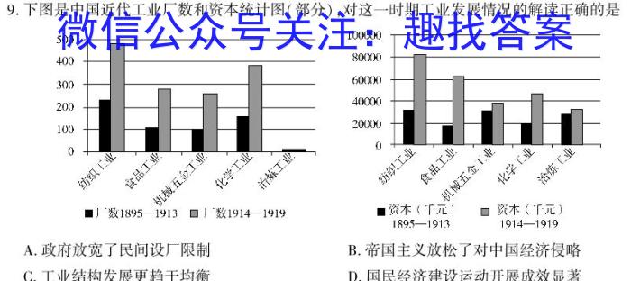 广州市荔湾区2023学年第一学期高中期末教学质量检测（高二）&政治