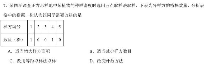 2023~2024学年高二下学期期中联考考试(24547B)生物学部分