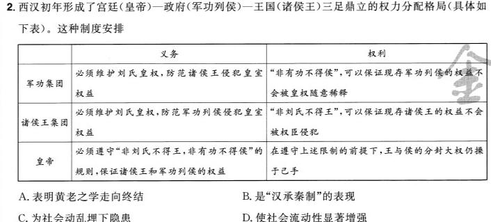 2024届湖南省高三12月联考(◇)思想政治部分