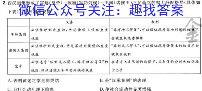 资阳市高中2021级高考适应性考试(462C)历史试卷
