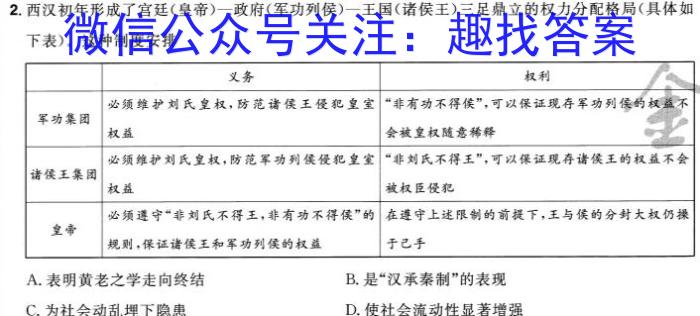 2024年辽宁高考扣题卷(一)历史试卷答案