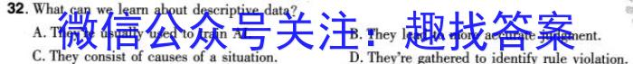 神州智达 2023-2024高三省级联测考试 冲刺卷Ⅱ(五)5英语